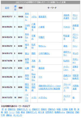 2014-kandou2.jpg