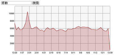 2014kandou1.jpg