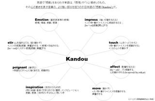感動を表わす英語.jpg