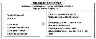 劇団四季 浅利啓太さんの話.jpg