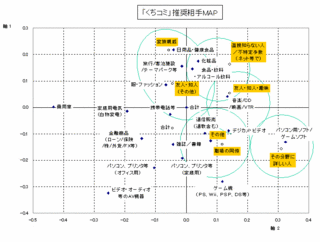 推奨相手MAP.gif