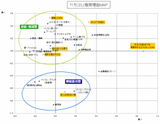 推奨理由MAP.gif