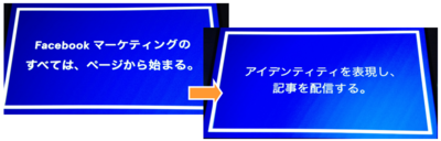 fMC フリーランド3.png
