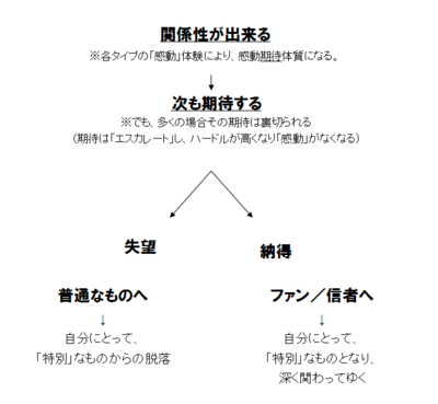 kandou7_1.png