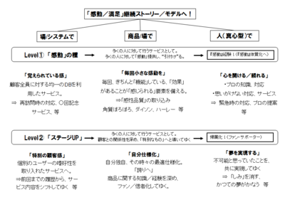 kandou7_2.png